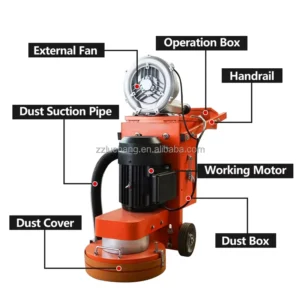 220V 380V Lightweight Floor Grinder Epoxy Concrete 400mm Built in Vacuum Cleaner Engine High Efficiency