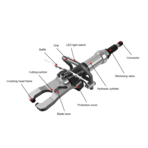 72Mpa Working Pressure HRB400 Rebar Cutting Hydraulic Demolition Tool Hydraulic Concrete Crushing Plier